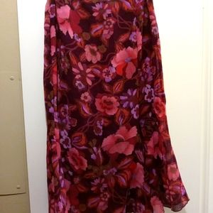 Requirement skirt
